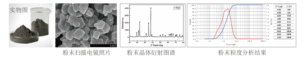 湖南鐳目科技有限公司